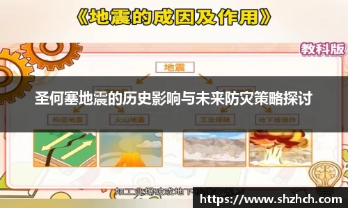 圣何塞地震的历史影响与未来防灾策略探讨