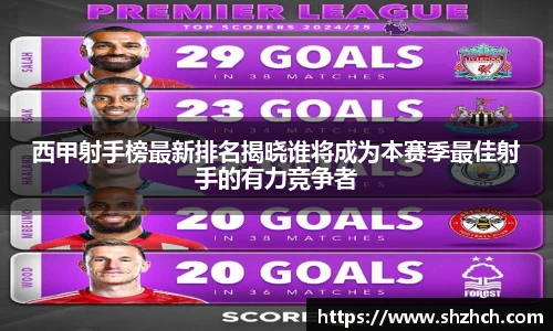 西甲射手榜最新排名揭晓谁将成为本赛季最佳射手的有力竞争者